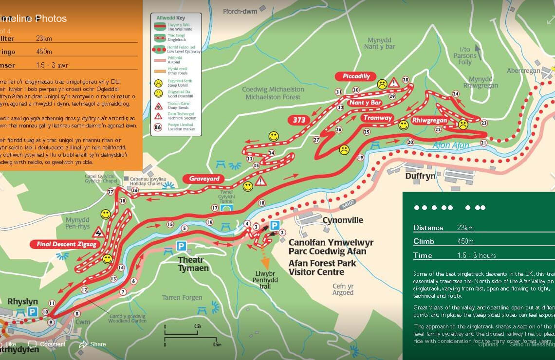 Afan Forest bike trails